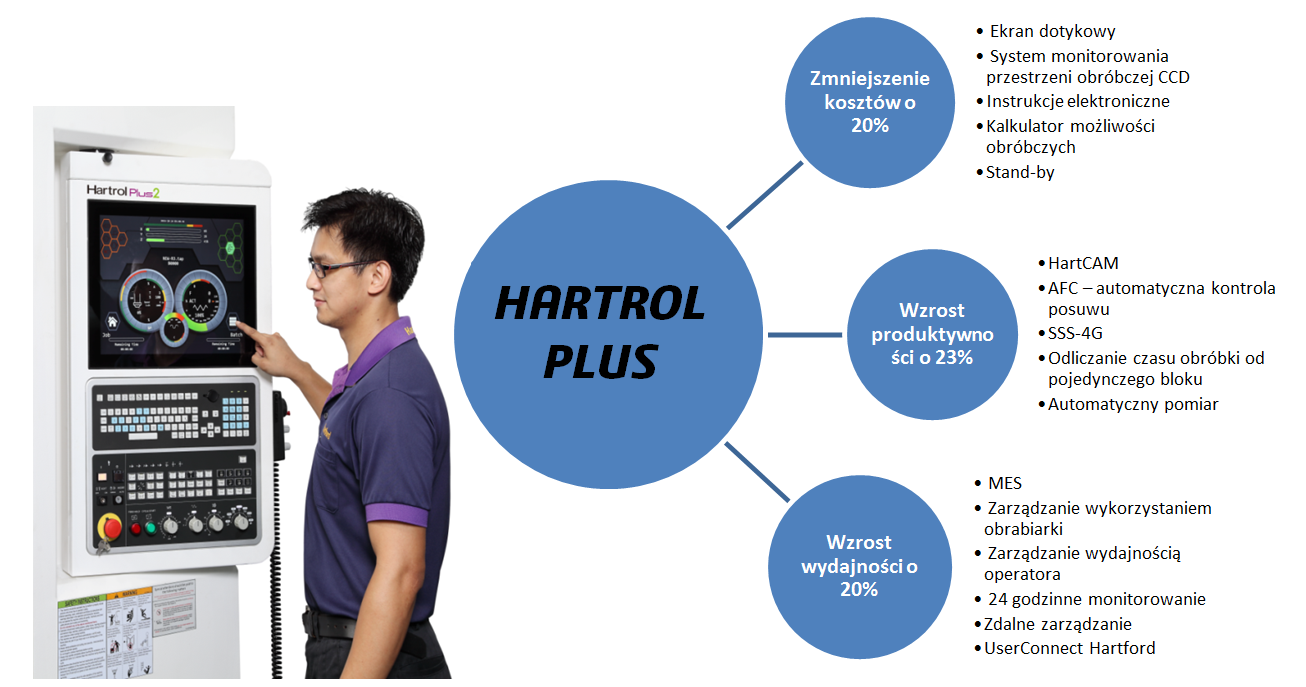 Hartrol plus_1.png